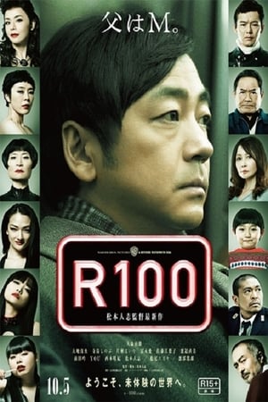 Poster R100 2013