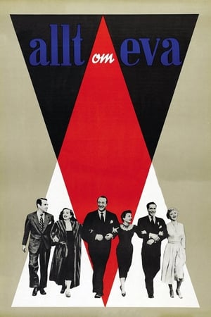 Poster Allt om Eva 1950