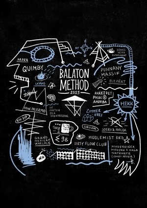 Poster Balaton Method (2015)