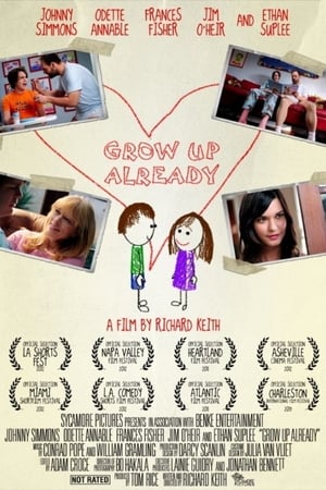 Grow Up Already (2011) | Team Personality Map