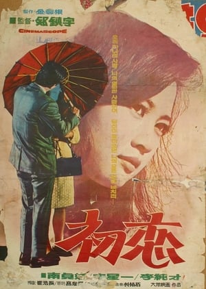 Poster 초연 1966