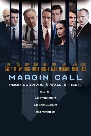 Image Margin Call