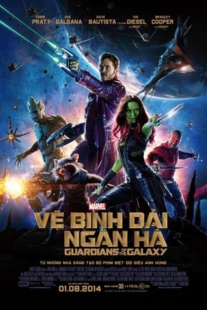 Poster Vệ Binh Dải Ngân Hà 2014