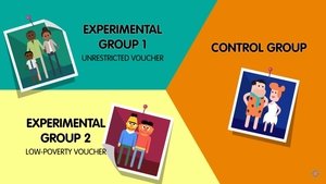 Sociology Research Methods
