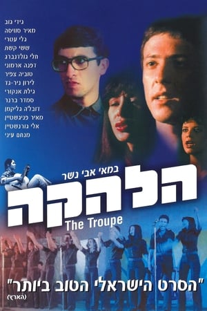 Poster The Troupe (1978)