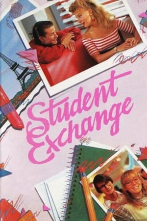 Poster Student Exchange 1987