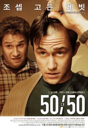 Poster 50/50 2011