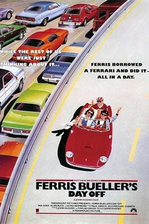 Who Is Ferris Bueller? (2006) | Team Personality Map