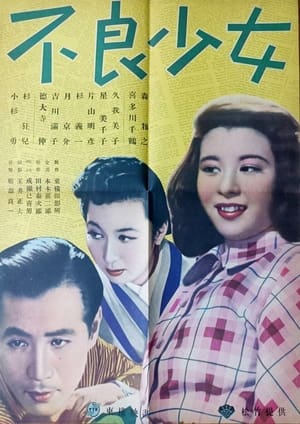 Poster Delinquent Girl (1949)
