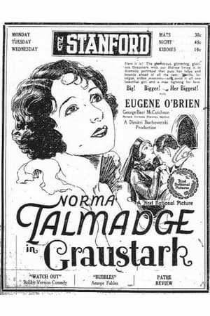 Poster Graustark 1925