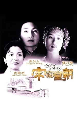 The Soong Sisters (1997) | Team Personality Map