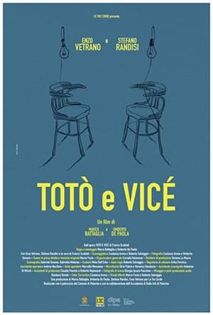 Poster Toto and Vice ()