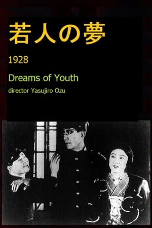 Poster 若人の夢 1928