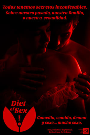 Image Diet of Sex