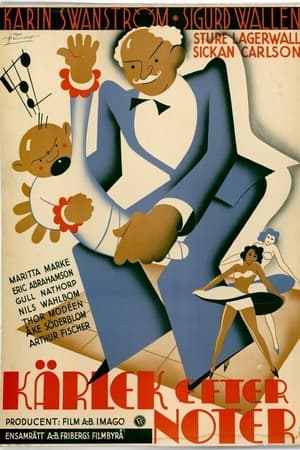 Poster Kärlek efter noter (1935)