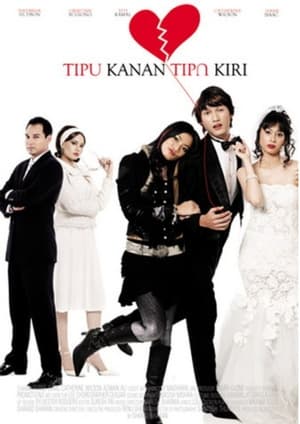 Poster Tipu Kanan Tipu Kiri (2008)