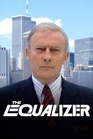 The Equalizer (1985) | Team Personality Map