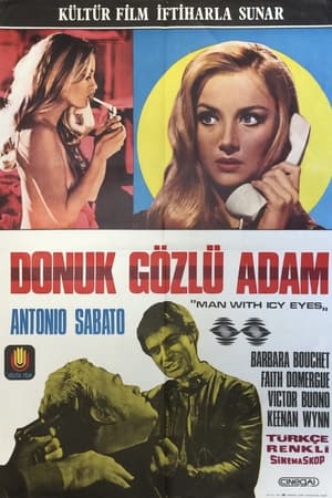 Poster L'uomo dagli occhi di ghiaccio 1971