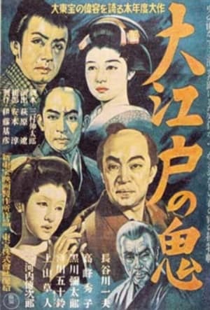 Poster 大江戸の鬼 1947