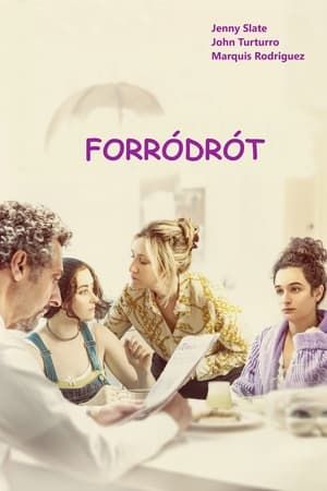 Forródrót 2017