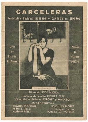 Poster Jailers (1922)