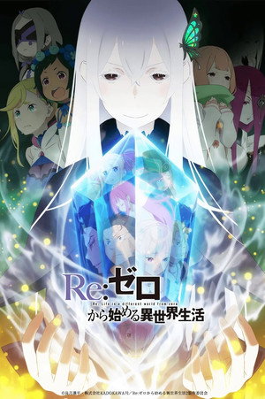 <Images posters
