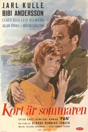 Poster Kort är sommaren (1962)