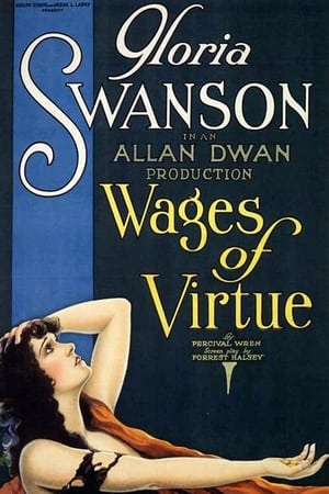 Poster Wages of Virtue (1924)