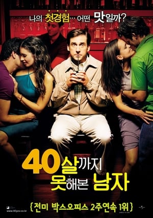 Poster 40살까지 못해본 남자 2005