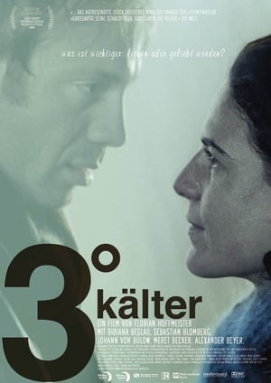 3° kälter