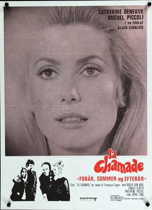 Poster La Chamade 1968