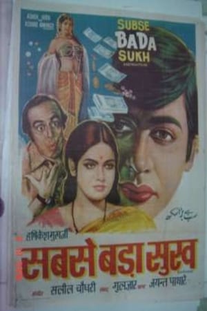 Poster Sabse Bada Sukh 1972