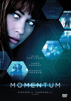 Momentum (2015)