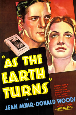 Poster As the Earth Turns 1934