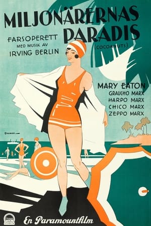Poster Miljonärernas paradis 1929