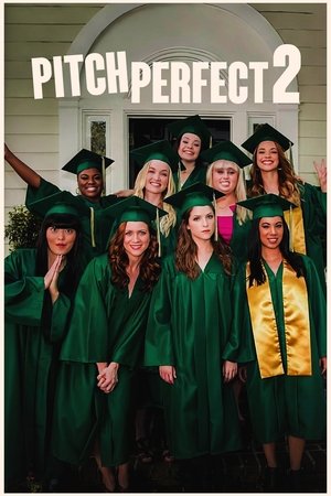 poster Pitch Perfect 2