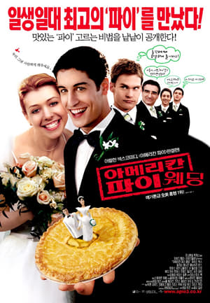 Poster 아메리칸 파이 웨딩 2003