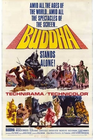 Image O Reino de Buda