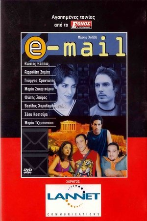 Poster E-mail 2000