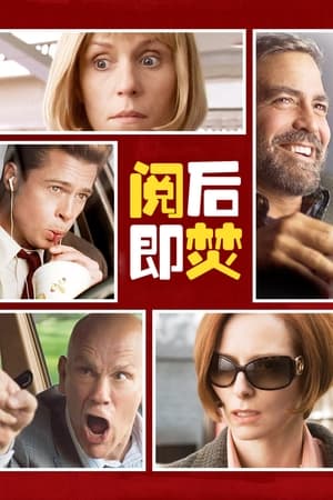 Poster 阅后即焚 2008