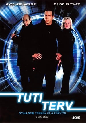 Poster Tuti terv 2003