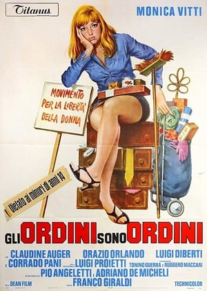 Gli ordini sono ordini poster