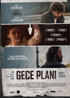 Image Gece Planı