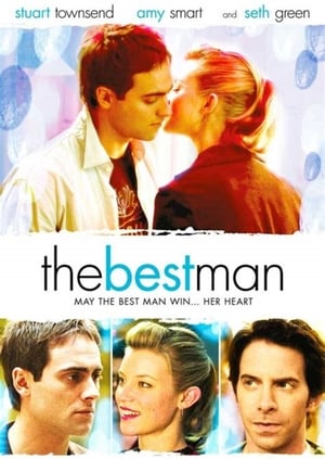 The Best Man (2005) | Team Personality Map