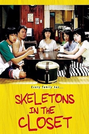 Poster Skeletons in the Closet (2007)