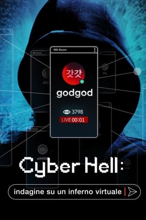 Poster Cyber Hell: indagine su un inferno virtuale 2022