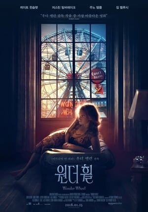 Poster 원더 휠 2017