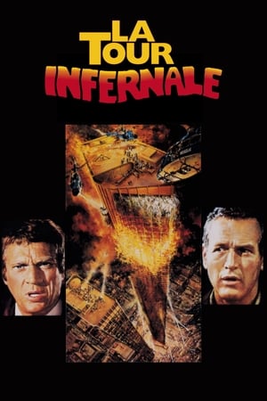Poster La Tour infernale 1974
