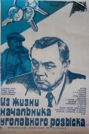 Poster Из жизни начальника уголовного розыска 1983