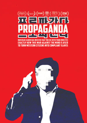 Propaganda (2013) | Team Personality Map